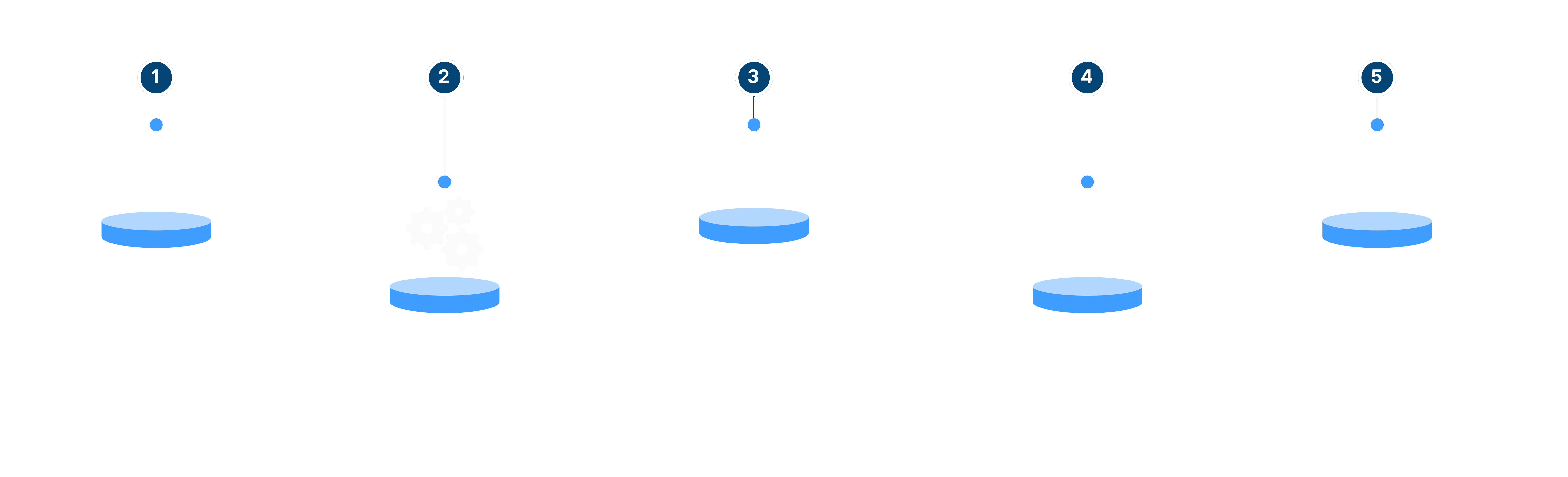 Blue and White Clean Minimalist Monotone Business Process Flow Chart (4)